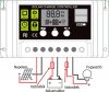 12V 20 Watt napelemes töltő szett töltésvezérlővel